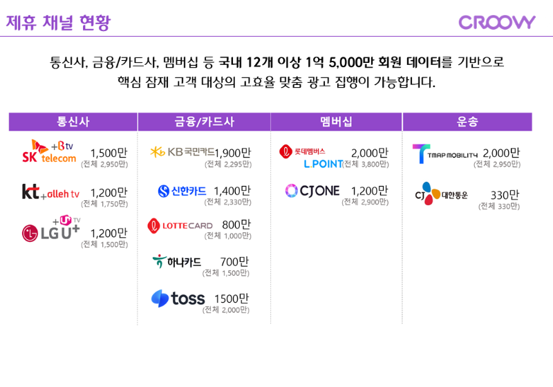 주요 기능 이미지 1